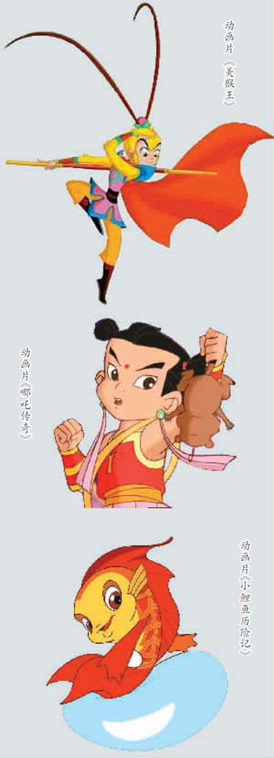 中国动漫奏响整合集结号