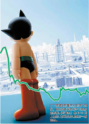 制作《阿童木》亏了6.3亿元