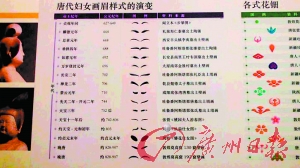 网友在陕西历史博物馆里拍的照片