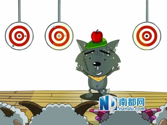 《喜羊羊》、《熊出没》被要求整改