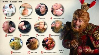 甄子丹版美猴王“变脸”工序多达25道，这里仅列出主要环节