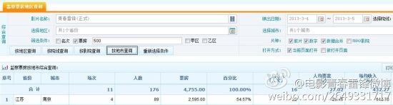 片方晒证据，南京有89人观看，并非零票房