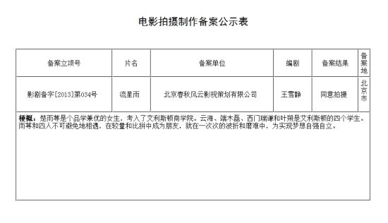 电影版《流星雨》已立案通过