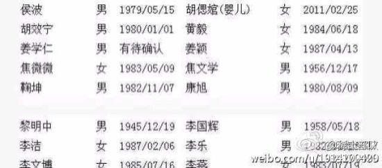 鞠坤的名字也在失联人员名单之列