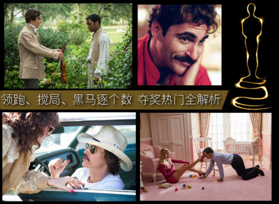 领跑、搅局、黑马逐个数