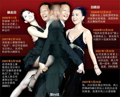 郭台铭与“双玲”合成照