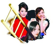 香港女星成名辛酸路