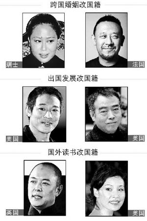 改国籍的明星