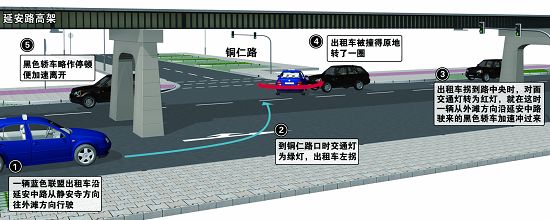 事故示意图，事故过程为目击者描述。刘建平 制图