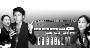 杨子 黄圣依 陶虹