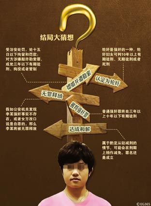 口水仗的主角，是两位律师，口水仗的阵地，主要是他们各自的微博。