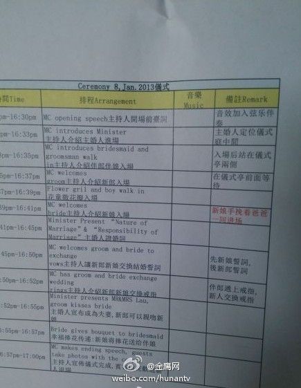 网曝杨幂婚礼流程