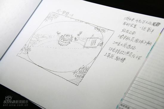 美术总监韩立勋详解奥运会开幕式