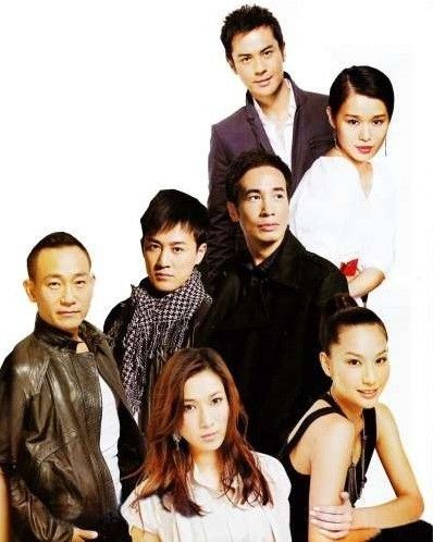 TVB演员