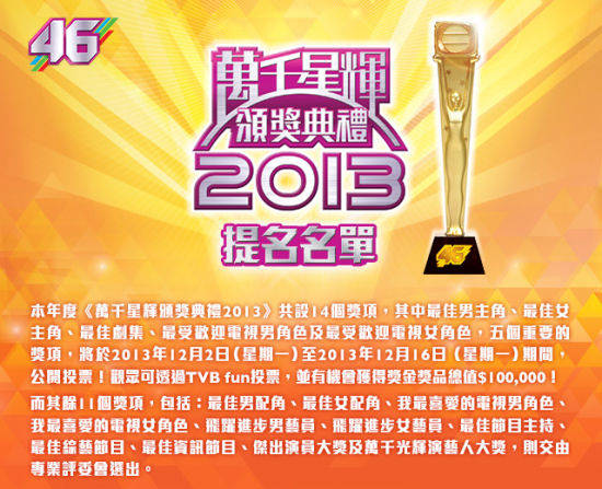 TVB46周年台庆颁奖完整提名名单曝光
