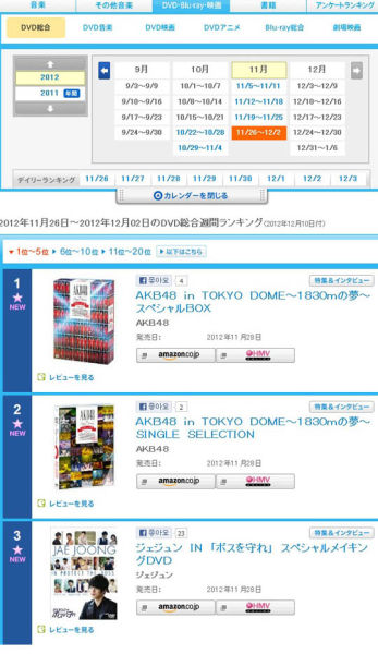 日本公信榜DVD综合榜单周排行榜