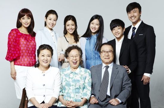 《王氏家族》戏骨扎堆收视飙升