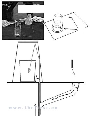 图解魔术的秘密