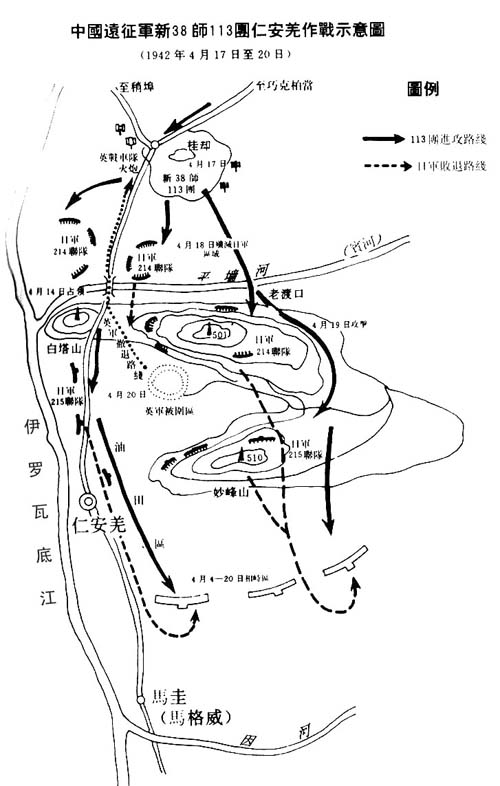 中国入缅远征军新38师第113团作战图