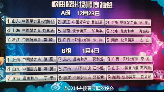 参加《直通春晚》歌手全部名单