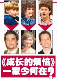 《成长的烦恼》一家今何在？