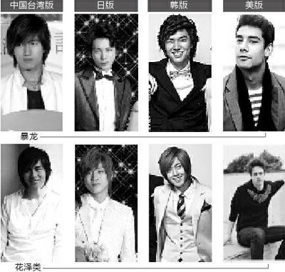 多版《流星花园》对比