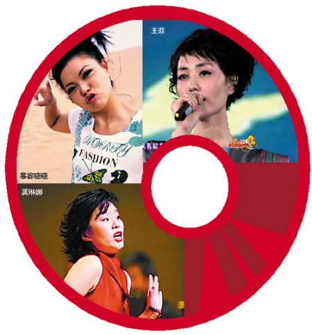 2010年四大“神曲”候选人