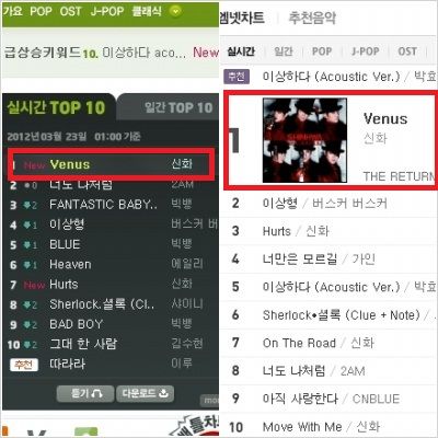 神话席卷排行榜