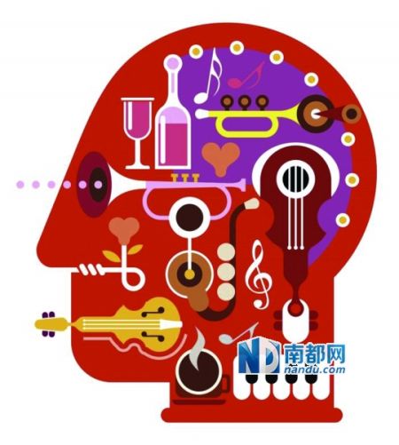 电视用音乐需授权