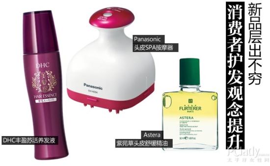 消费者护发观念提升 新品层出不穷