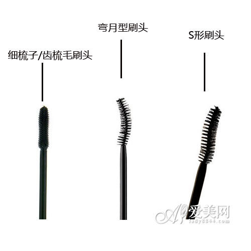 刷头举例
