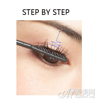 Step2