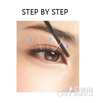 Step3