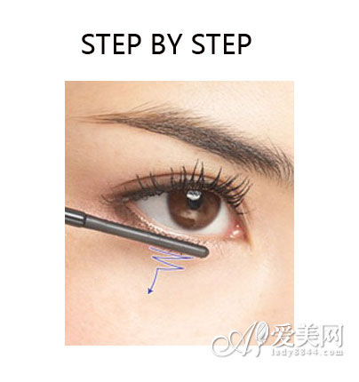 Step7