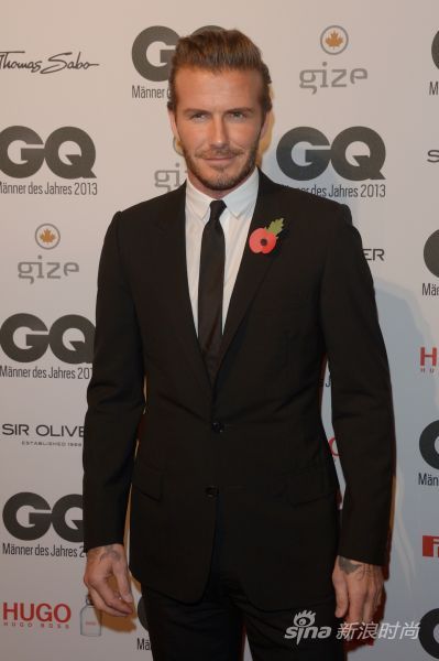 David Beckham