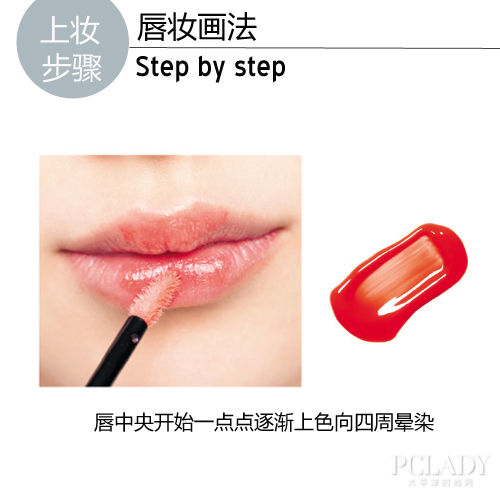 step2