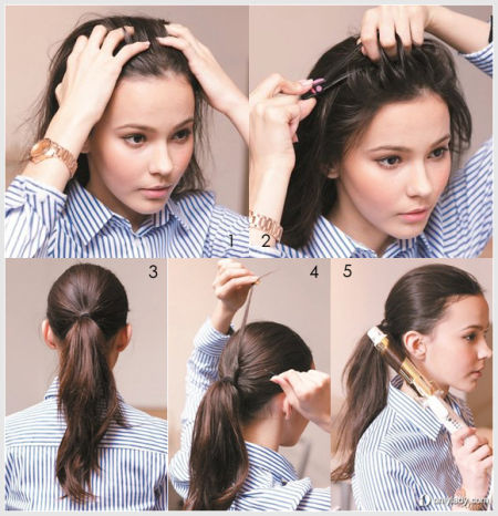 How to do