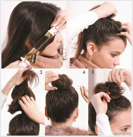 How to do