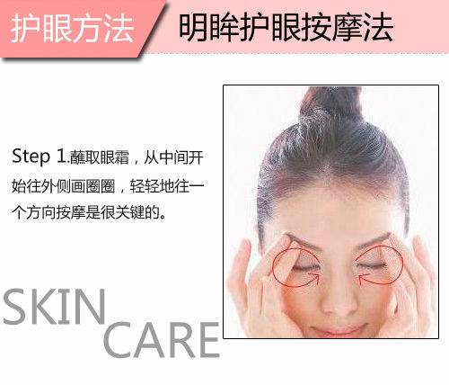 明眸护眼按摩法