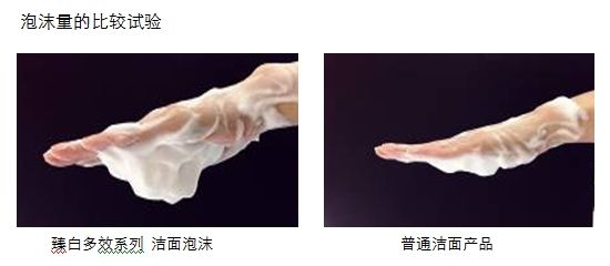 泡沫量的比较试验