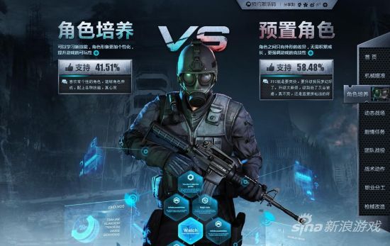 角色培养VS预置角色