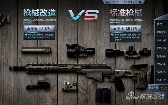 枪械改造VS标准枪械