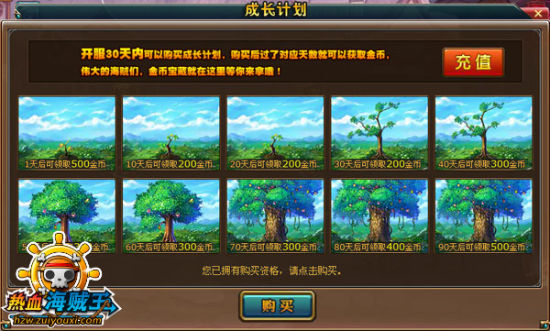 《热血海贼王》成长计划