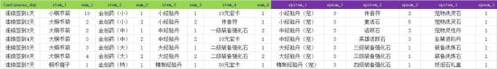 五大平台新服再启 《凡仙》邀您6月18日战辉煌