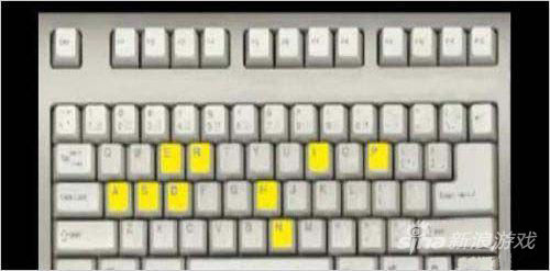 键盘上的主角《半条命》/《传送门》