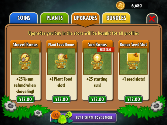 商城升级类道具