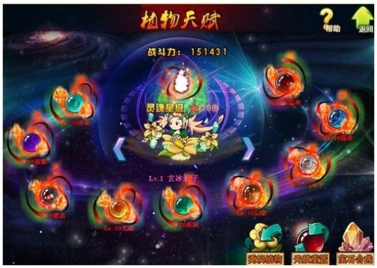 《植物大战僵尸online》宝石战争灵魂天赋