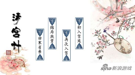 清宫计