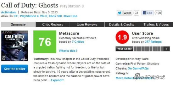 metacritic评分