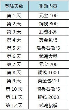 玩《魂弹来了》与AV女优合拍电影